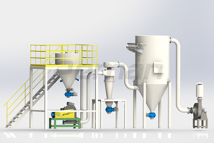 cbm-p銷棒試打散機系統(tǒng)流程圖2